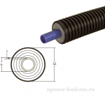 Uponor Ecoflex Supra труба 110x10,0/200